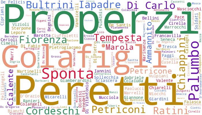 Immagine di persone connesse